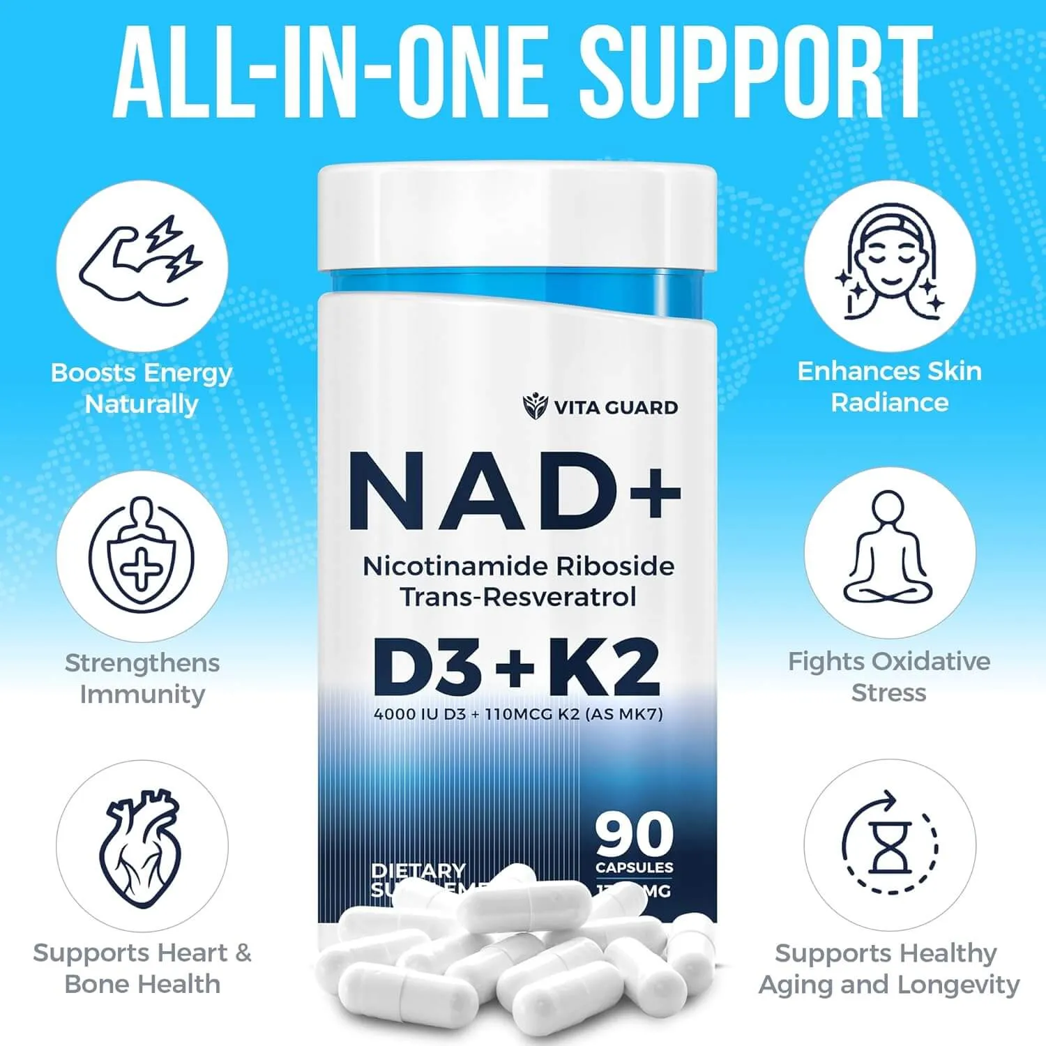 NAD+ 1000mg with Resveratrol, D3 + K2 — Capsules — view 7